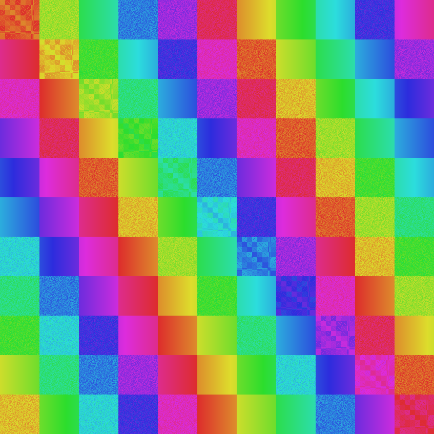 reorder thumbnail