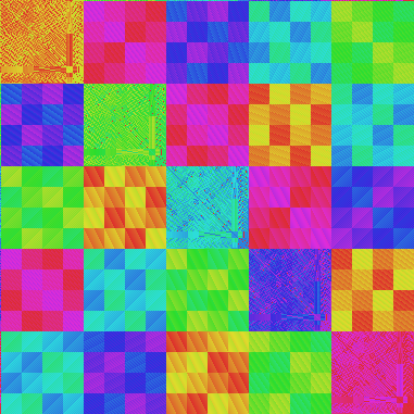 reorder thumbnail