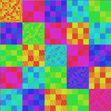 reorder thumbnail