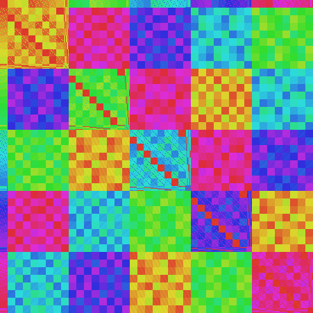 reorder thumbnail
