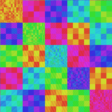 reorder thumbnail