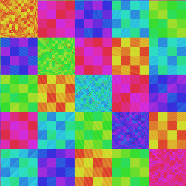 reorder thumbnail