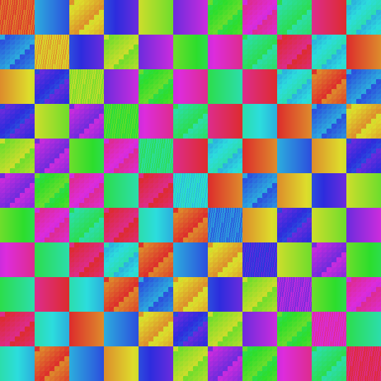 reorder thumbnail