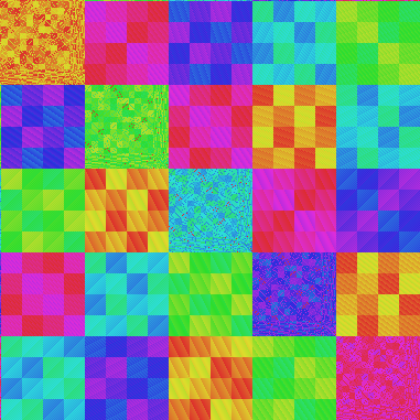reorder thumbnail