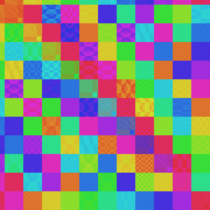 reorder thumbnail