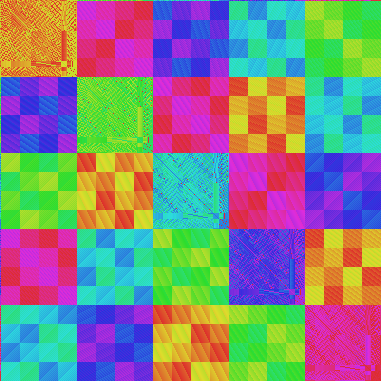 reorder thumbnail