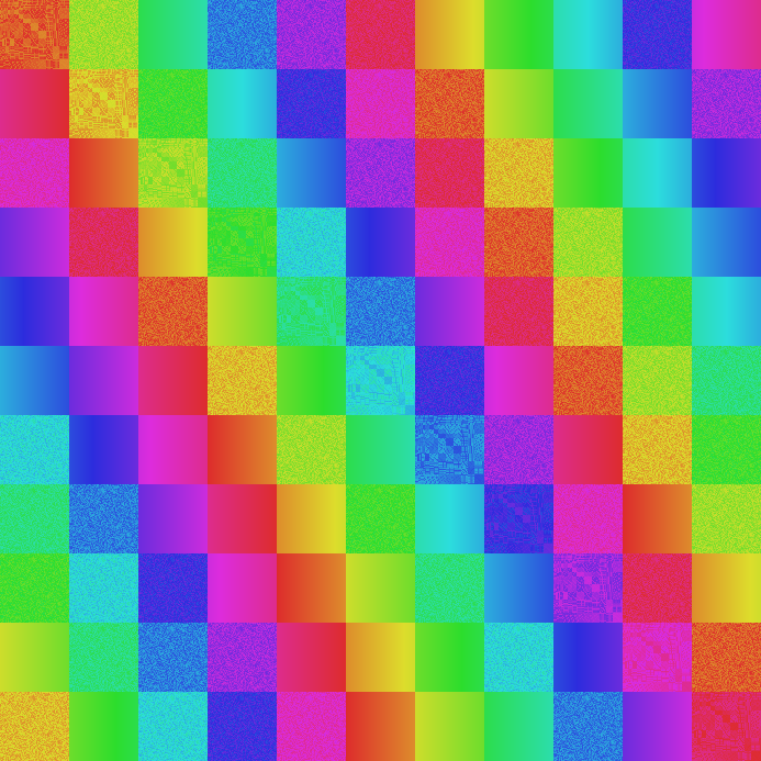 reorder thumbnail