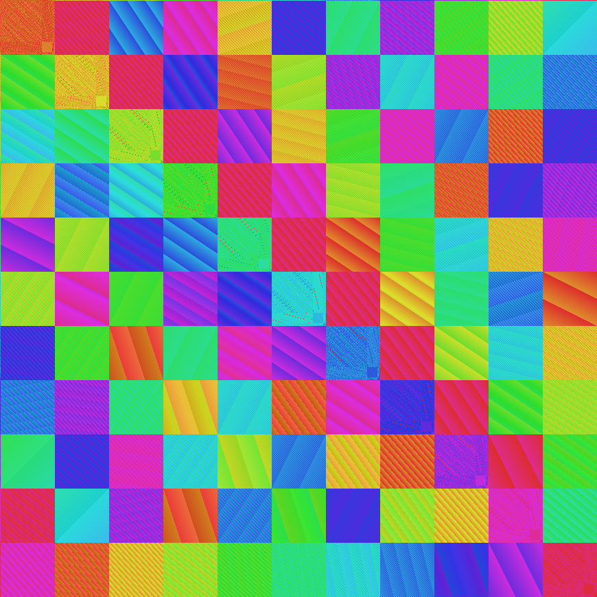 reorder thumbnail