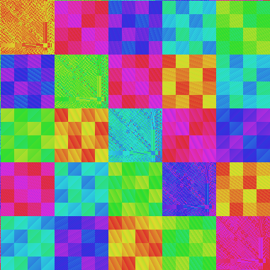 reorder thumbnail