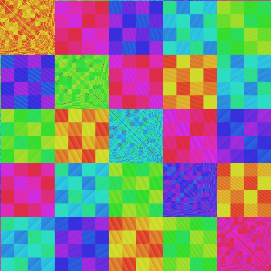 reorder thumbnail