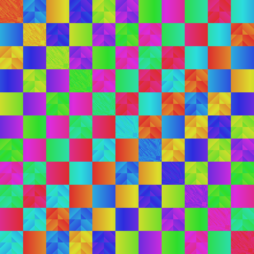 reorder thumbnail