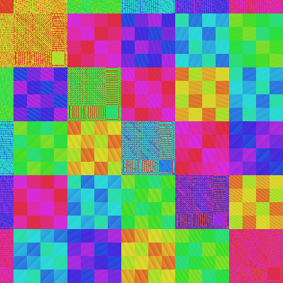 reorder thumbnail