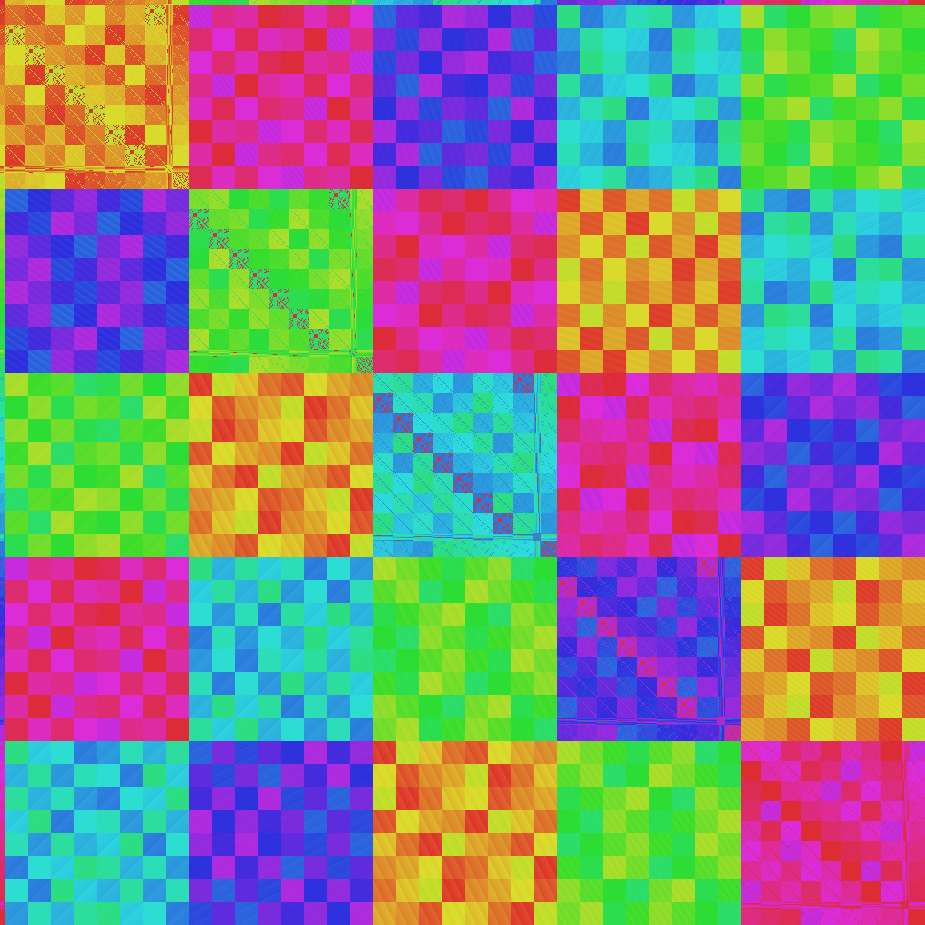 reorder thumbnail