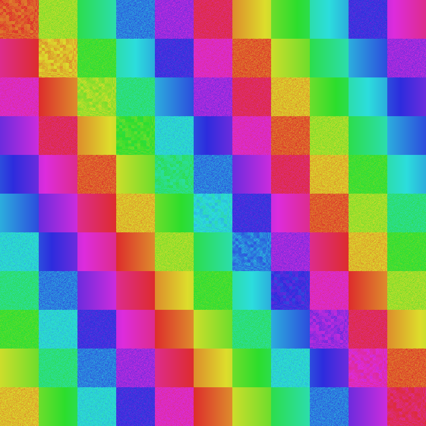 reorder thumbnail