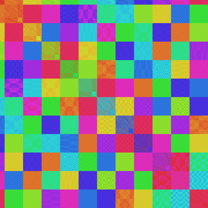 reorder thumbnail