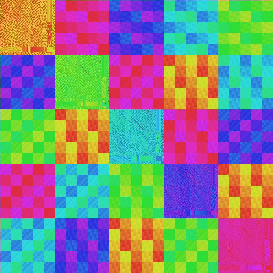 reorder thumbnail