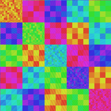 reorder thumbnail