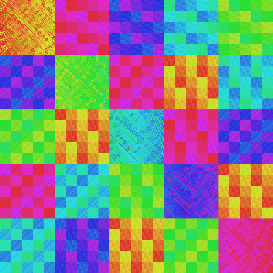 reorder thumbnail