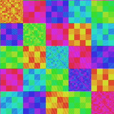 reorder thumbnail