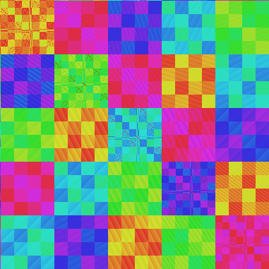 reorder thumbnail
