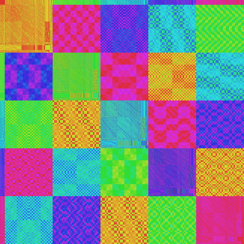 reorder thumbnail