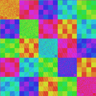 reorder thumbnail