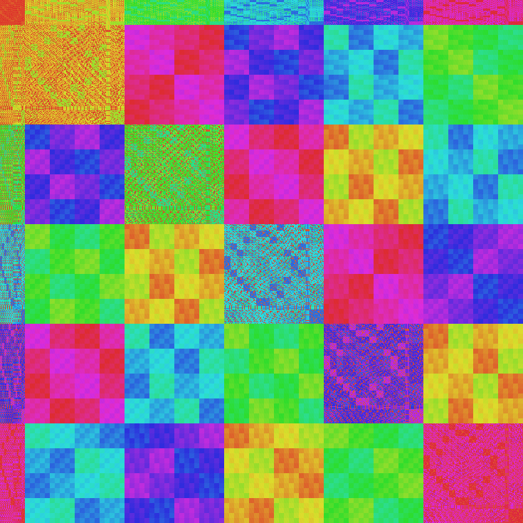 reorder thumbnail