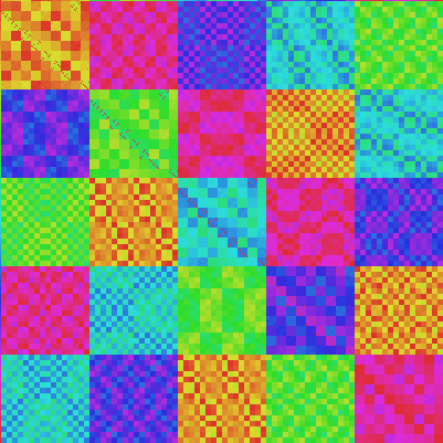 reorder thumbnail