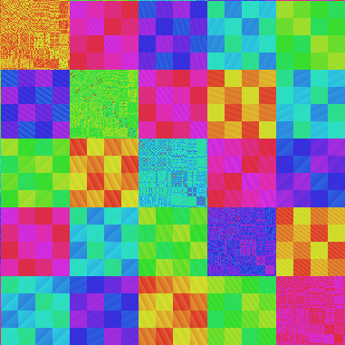 reorder thumbnail