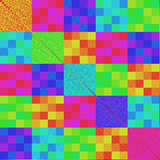 reorder thumbnail