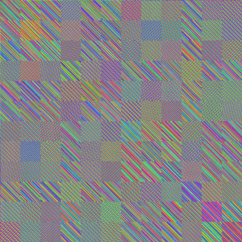reorder thumbnail