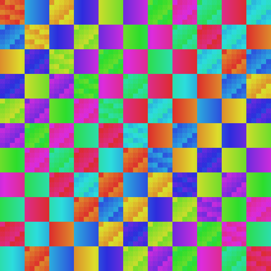 reorder thumbnail