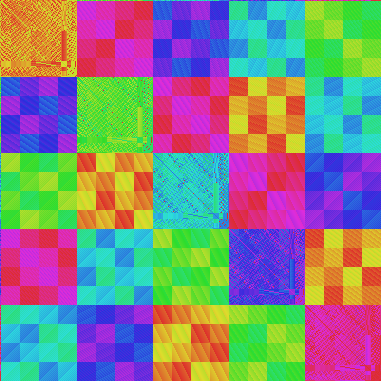 reorder thumbnail