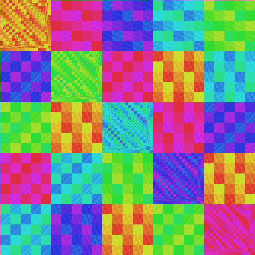 reorder thumbnail