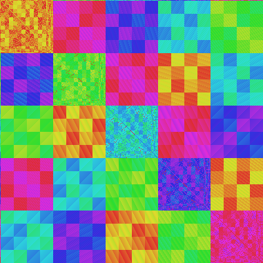 reorder thumbnail