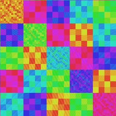 reorder thumbnail