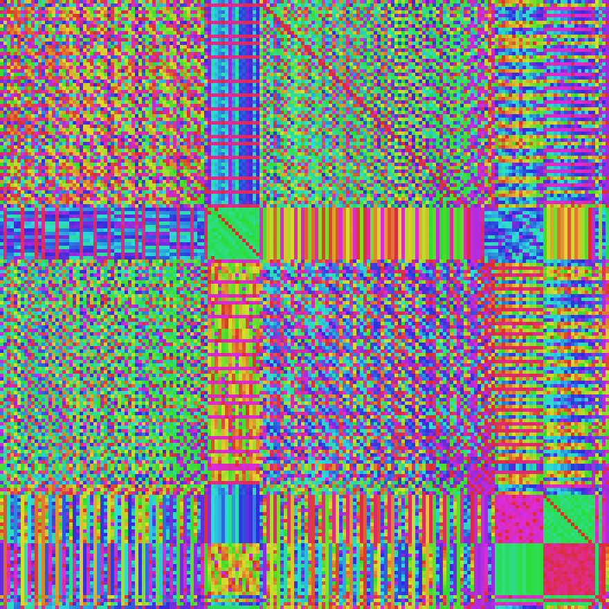 reorder thumbnail