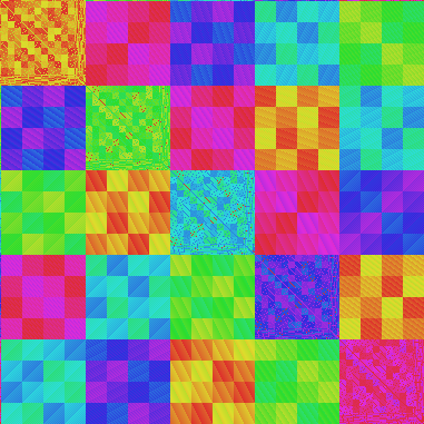 reorder thumbnail