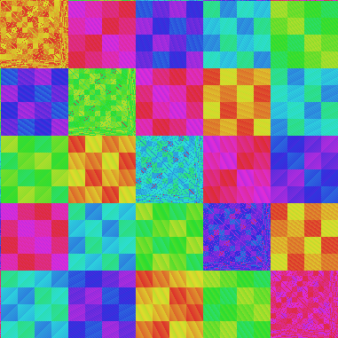 reorder thumbnail