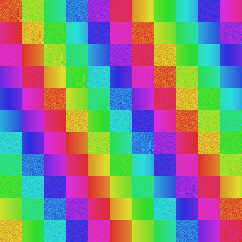 reorder thumbnail