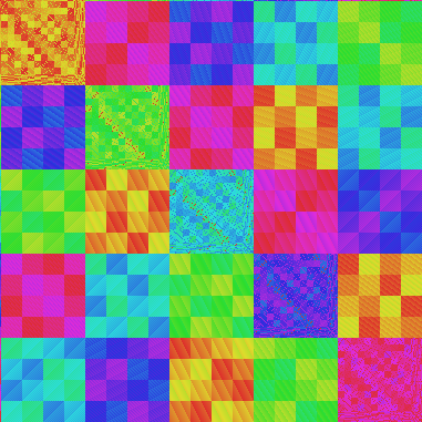 reorder thumbnail