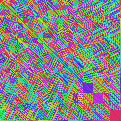 reorder thumbnail