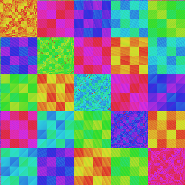 reorder thumbnail
