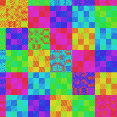 reorder thumbnail
