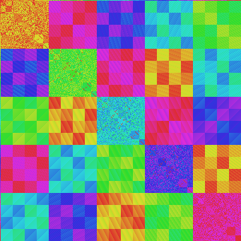 reorder thumbnail