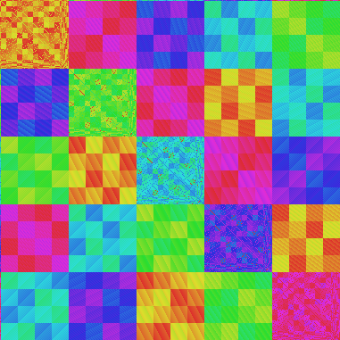 reorder thumbnail