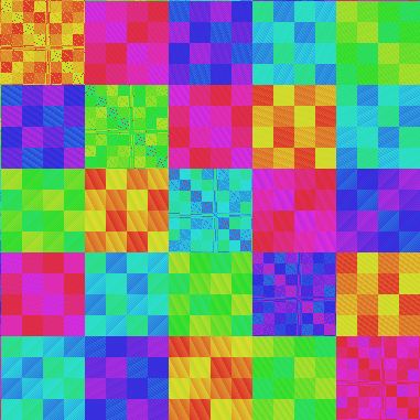 reorder thumbnail