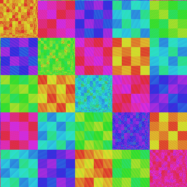 reorder thumbnail
