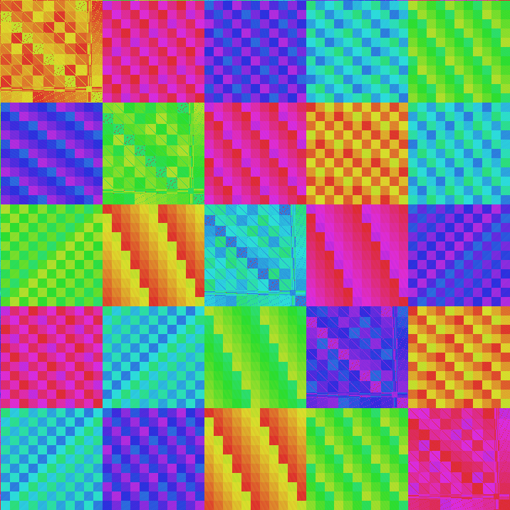 reorder thumbnail