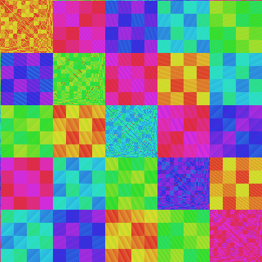 reorder thumbnail